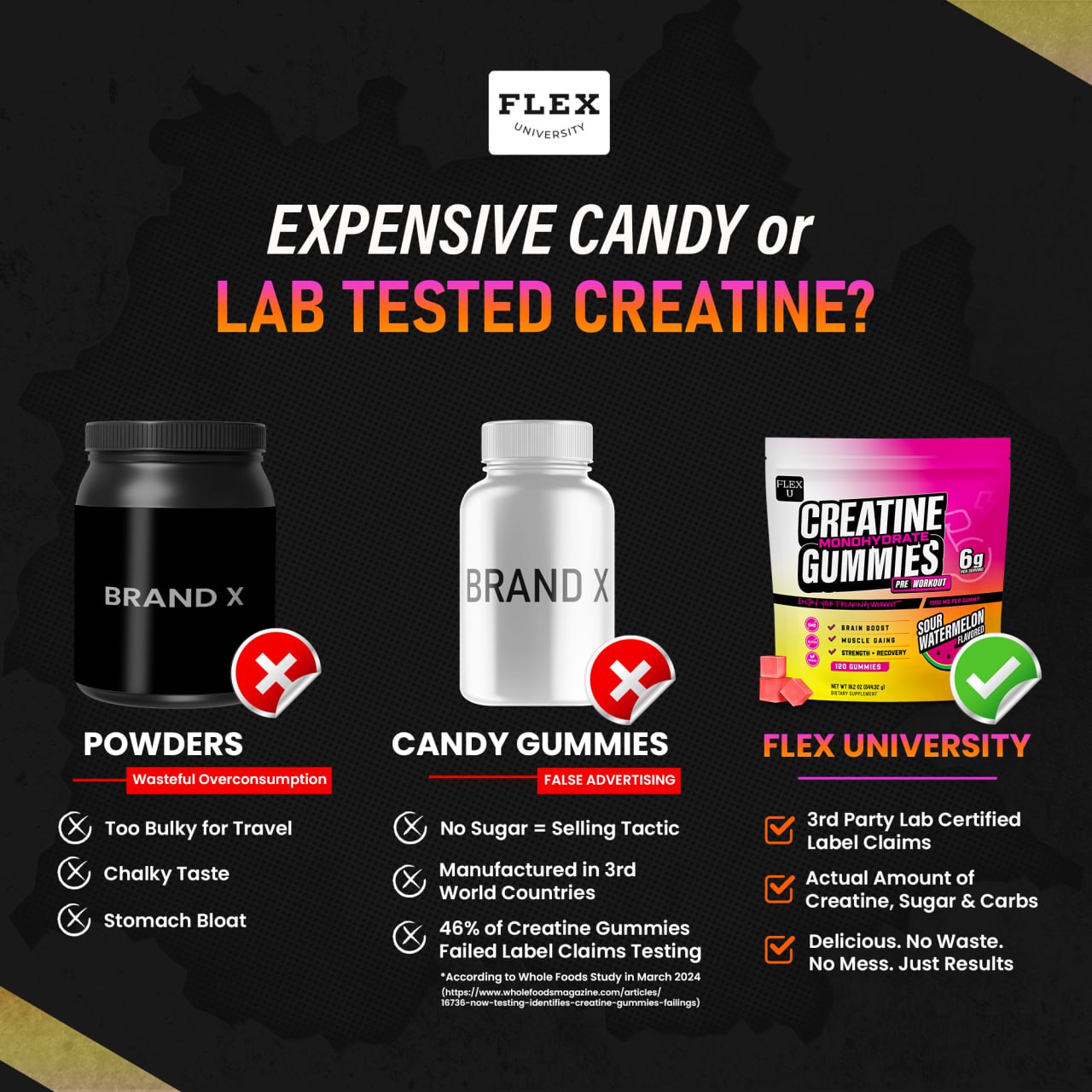 creatine supplement, top preworkout, protein gummies, energy chews, energy gummies, focus gummies, brain gummies